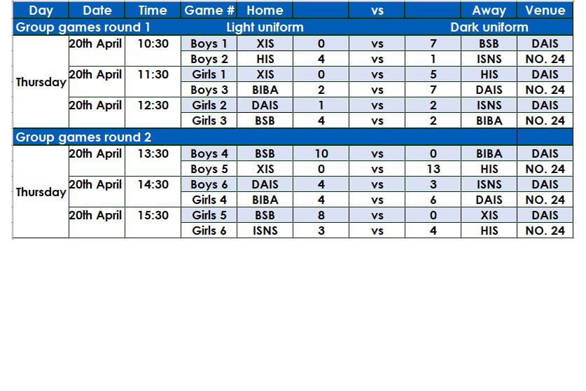 Thursday, April 20, 2023