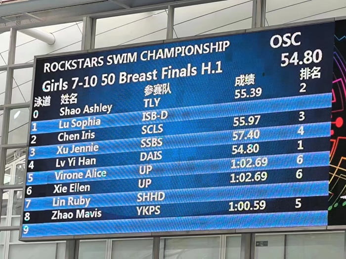 DAIS student took the first place in swimming competition