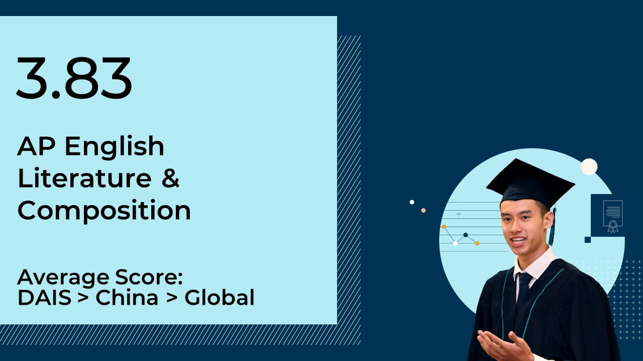 AP English Literature & Composition