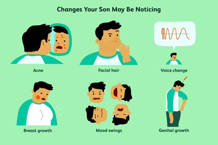 Changes your son may be noticing during puberty