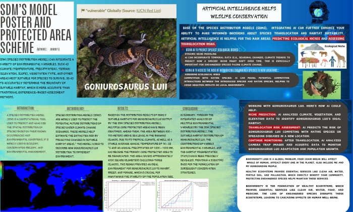 MIT Challenge project by Johnny Li, DAIS G11